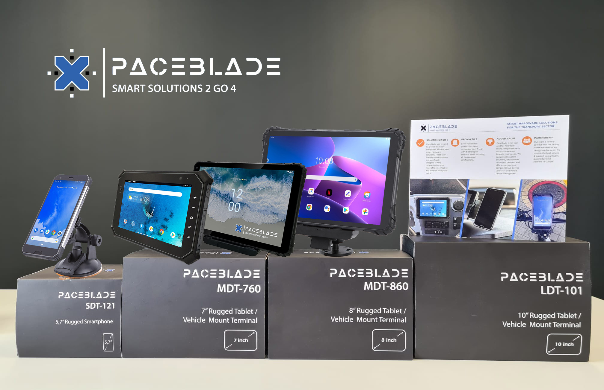 PaceBlade product line-up